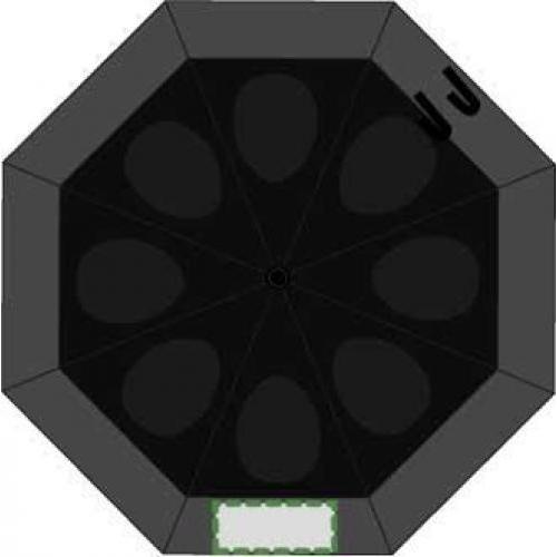 Panel 1