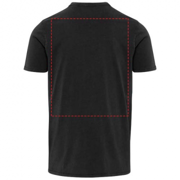 Impact upper back