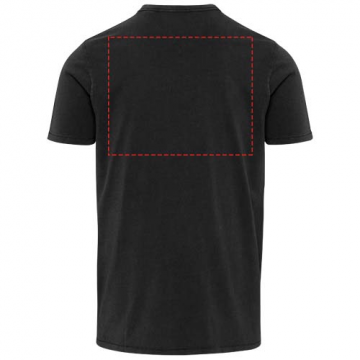 Impact upper back