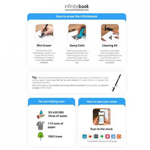 Infinitebookset met harde kaft 1 reinigingsset 1 markeerstift en 1 balpenhouder Starter kit infinitebook