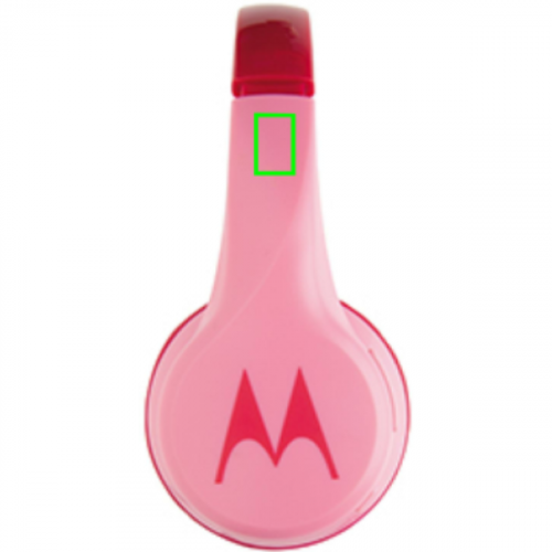 artikel zijkant links