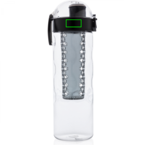 artikel rechts boven