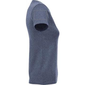ARM RIGHT
