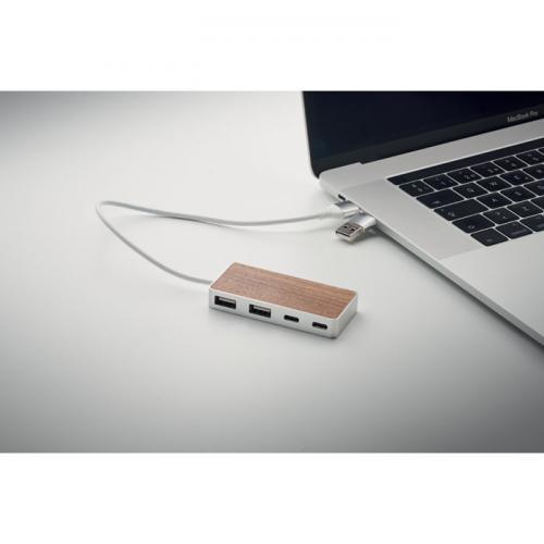port usb-hub Ubah